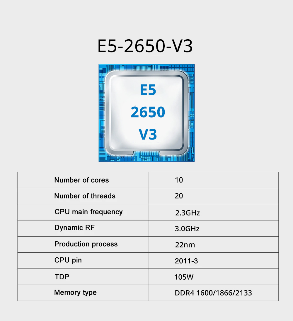 Двойная материнская плата QIYI – обзор и цена X99 Dual Cpu Motherboard Combo
