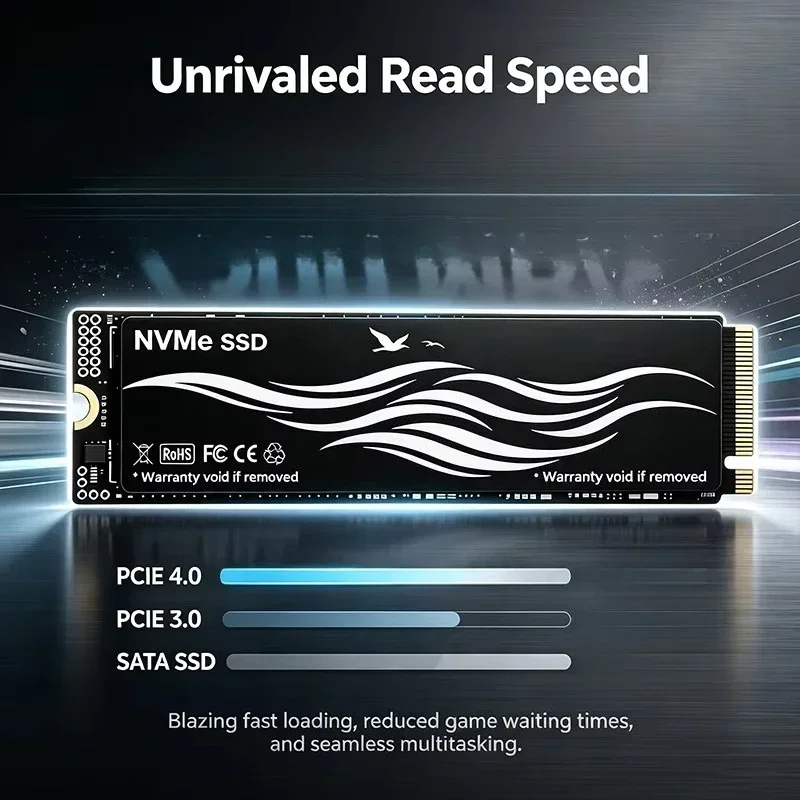 Внутренний накопитель NVMe M.2 – обзор и цена M.2 Nvme 4Tb Pcie 4.0 Ssd