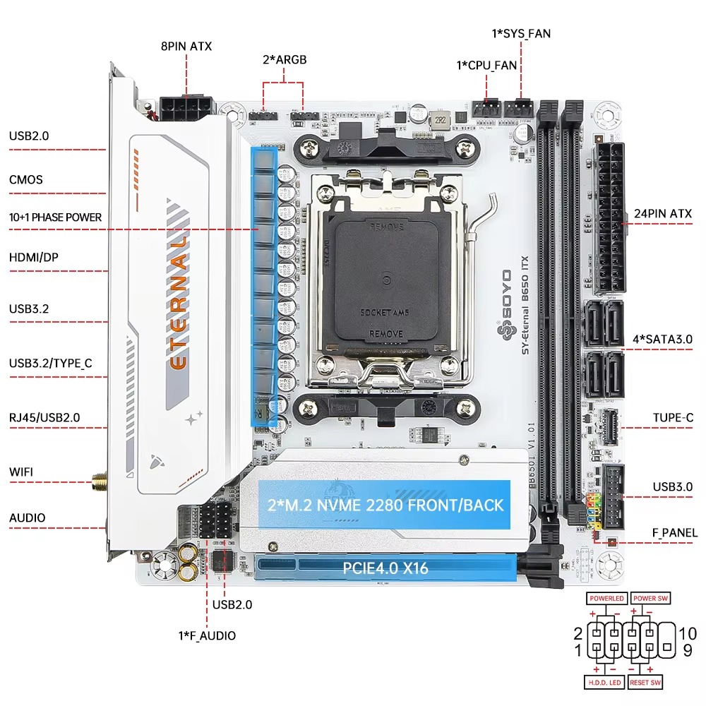 SY-B650ITX WIFI6, мини-материн – обзор и цена B650 Itx Motherboard Wifi